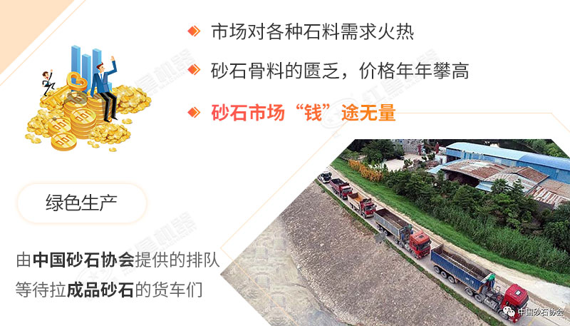 砂石價格上漲，一砂難求