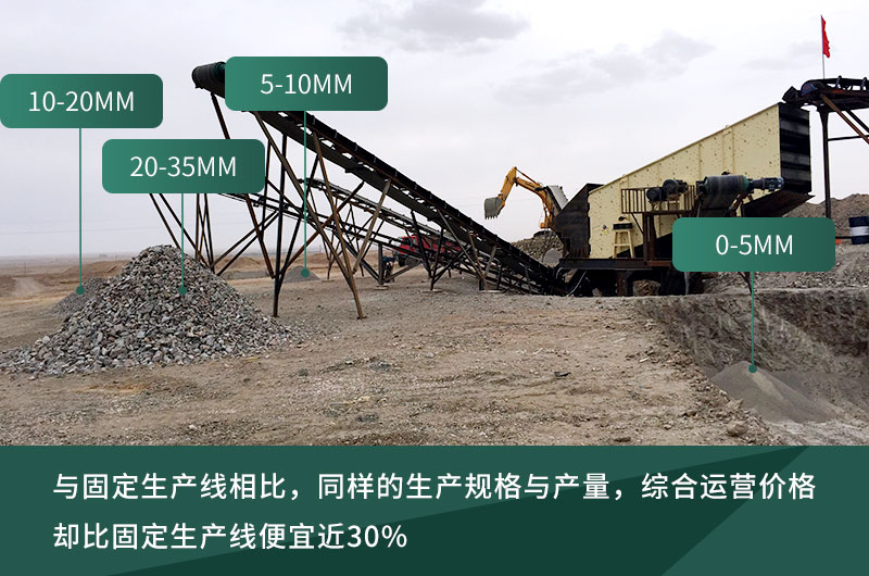 打石粉的移動(dòng)式粉碎機(jī)價(jià)格，運(yùn)行更劃算