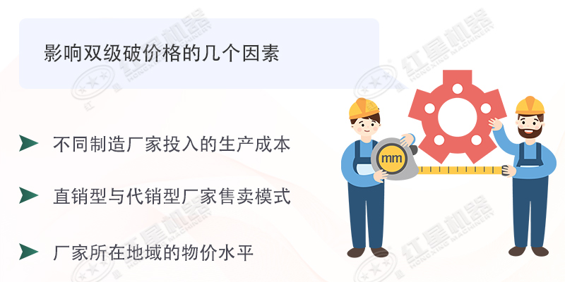 雙級無篩底破碎機能制沙嗎？有哪些廠家可供選擇