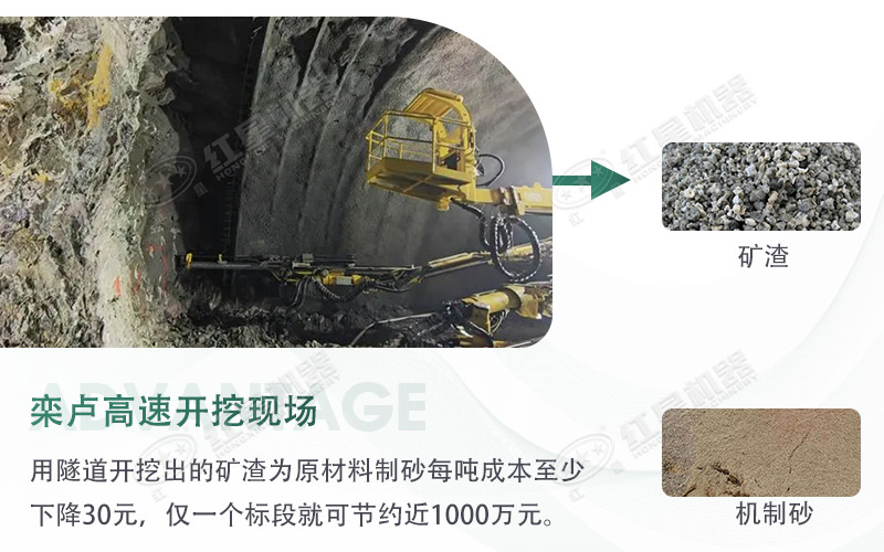 球磨機制砂出來的細度怎么樣？