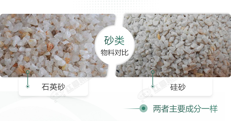 石英砂和硅砂是一回事嗎？石英砂可以做水泥地面嗎？