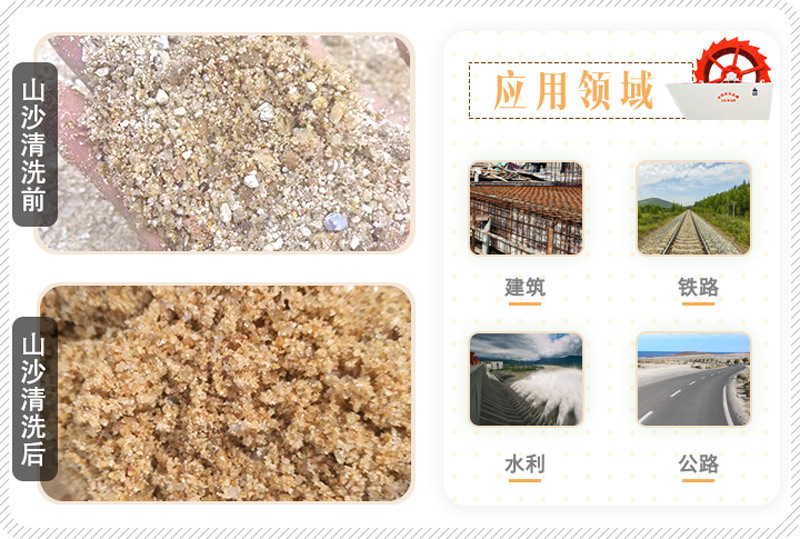 山沙的用途有哪些？洗沙機(jī)設(shè)備洗出高品質(zhì)山沙