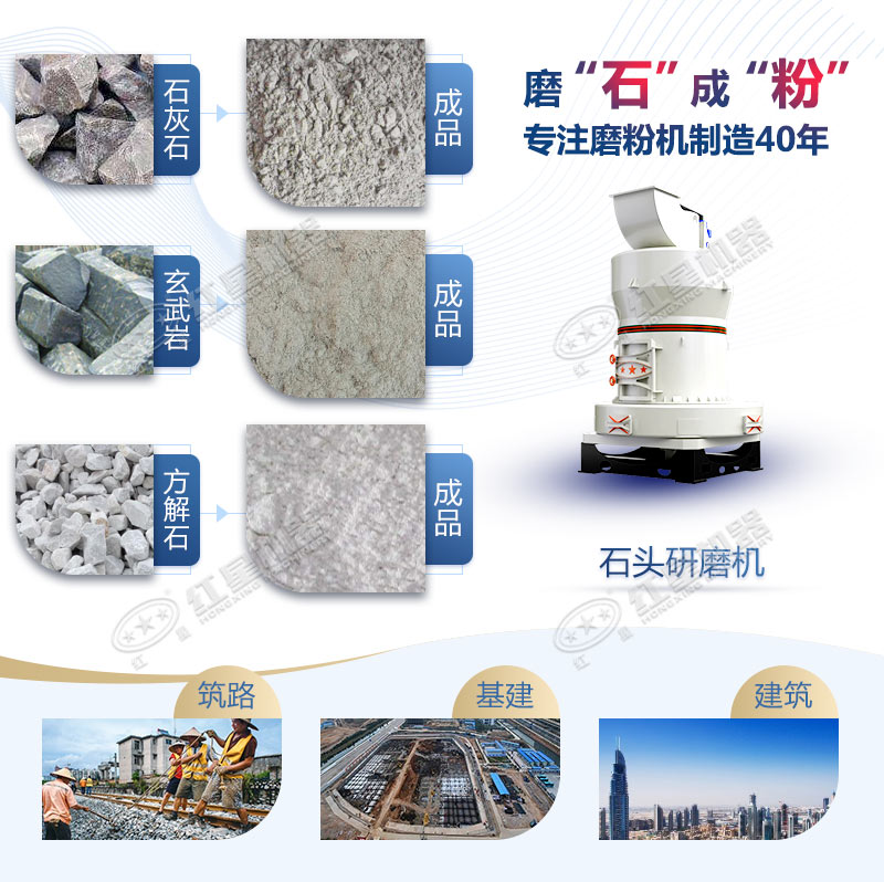 石頭磨粉機(jī)型號(hào)這么多如何選購(gòu)？哪個(gè)廠家賣的好用？