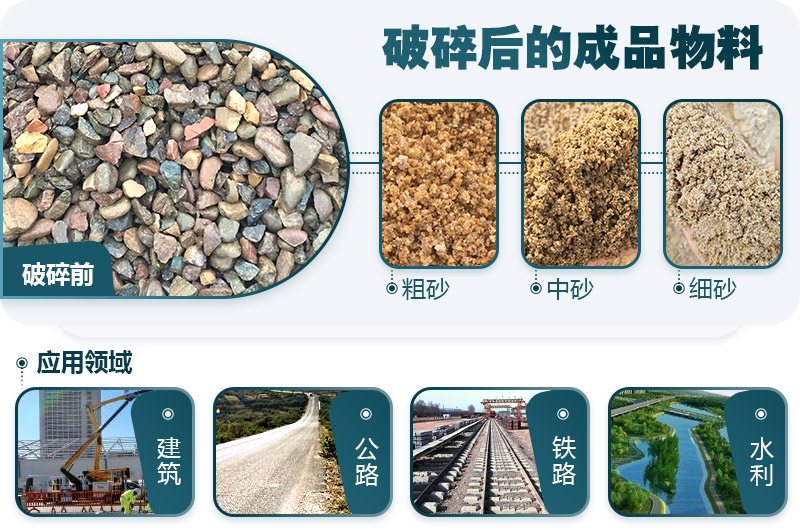 鵝卵石破碎分為幾個階段？需要哪些破碎機？