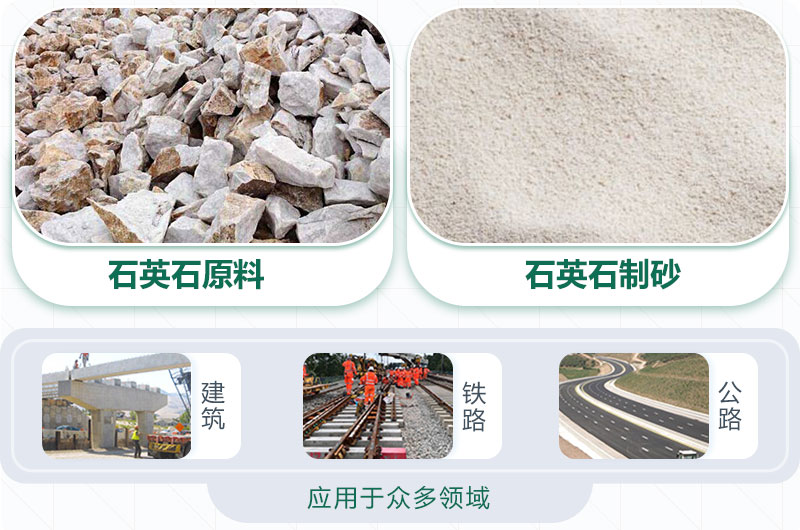 石英石制砂好用，應(yīng)用廣