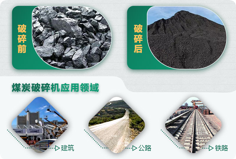 煤炭破碎機(jī)型號大全，多種規(guī)?？蛇x（含圖片及價(jià)格）