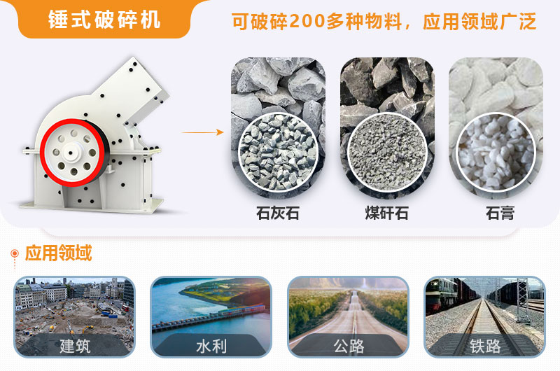 小型錘式破碎機(jī)型號參數(shù)表，報(bào)價(jià)是多少？