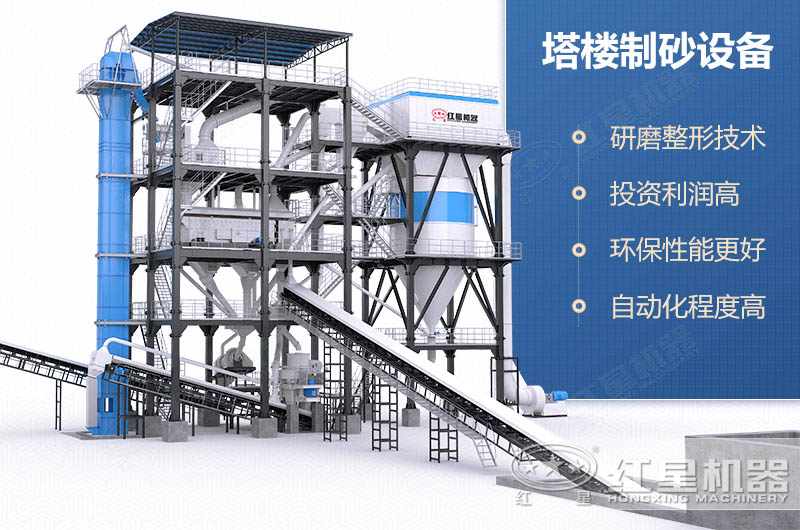 塔樓式干法制砂有何工藝優(yōu)勢(shì)？如何配置？